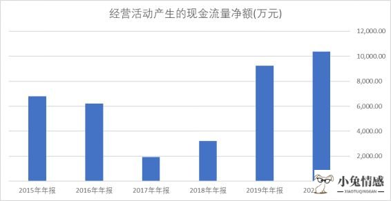 零工经济与共享经济_共享经济领域_阐述共享经济