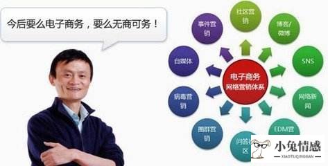 电子商务与网络营销的共同点有哪些？