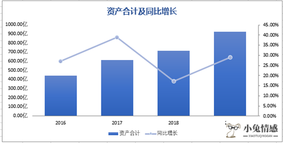 经济适用房产权和普通住宅产权_共享经济产权_经济适用房获得全产权