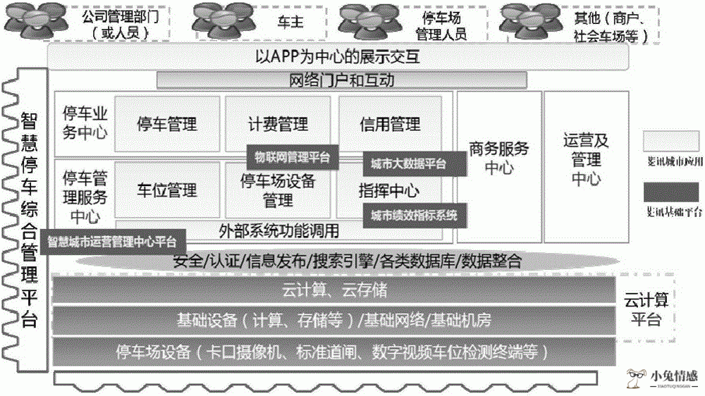 经济适用房产权和普通住宅产权_共享经济产权_重庆经济适用房 产权