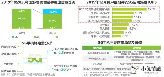 零工经济与共享经济_共享经济时代_我看共享经济