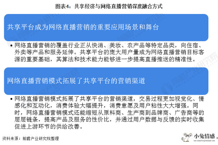 小猪短租网怎么样_租房子可以小猪短租么_小猪短租共享经济