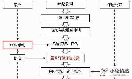 服务设计与共享经济——2017第一届现代服务业创新国际论坛成功举办_电子/电路