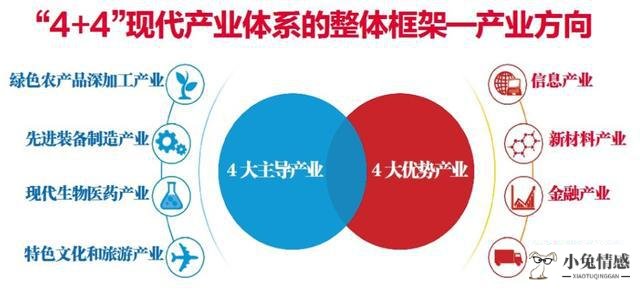 共享经济 服务业_共享经济公司_共享经济的理念是