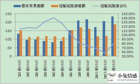 共享经济公司_服务业的共享经济_共享经济概念