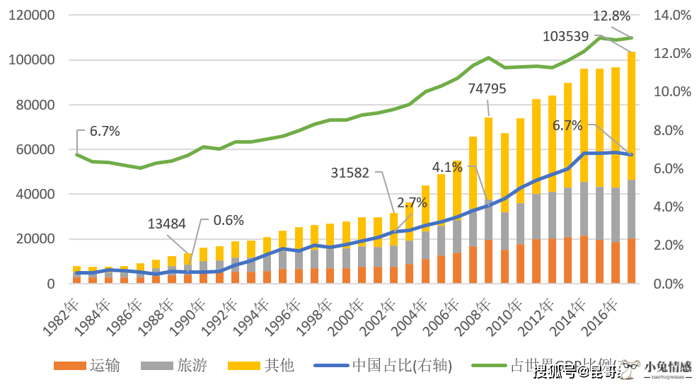 共享经济公司_服务业的共享经济_共享经济概念