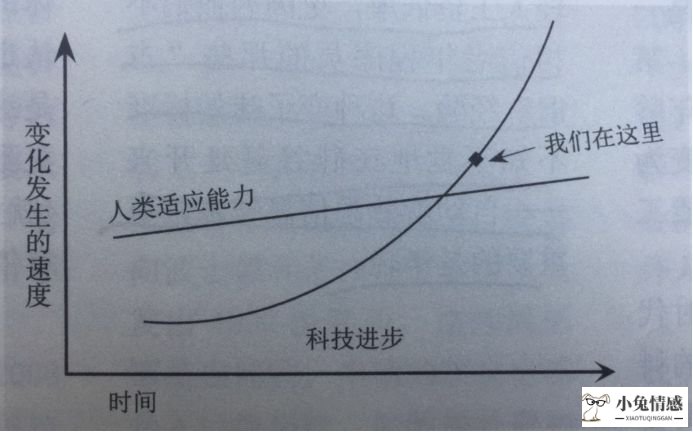 大家说 | 大数据、人工智能与共享经济