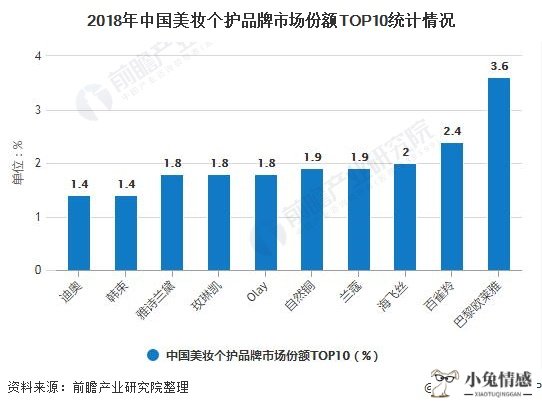 共享经济 英文_共享经济_共享经济分析报告