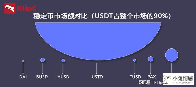 对话共享经济_中美战略经济对话2015_共享单车 共享经济