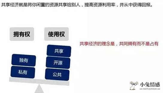 曹磊uber：开启“共享经济”时代^^^互联网+：产业风口_共享经济 罗宾蔡斯_共享经济