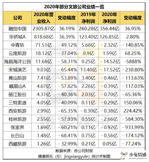 新生活美容院是传销吗_共享美容院新概念 传销_武汉共享健康科技传销