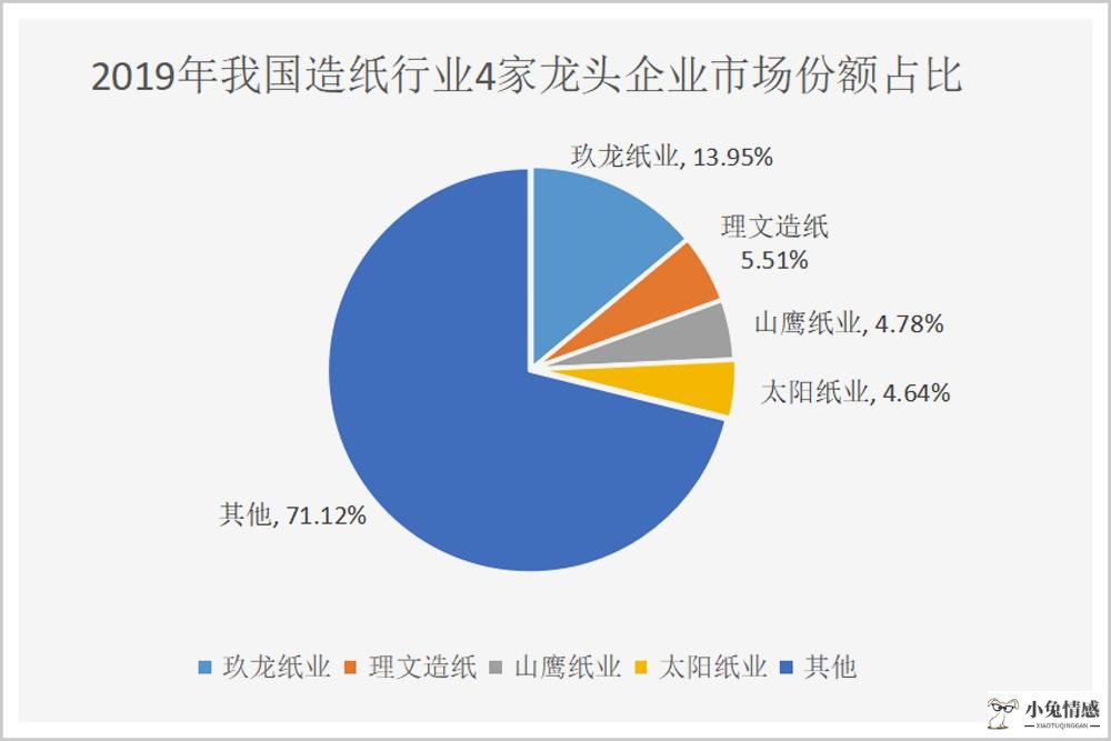 共享美容院新概念 传销_新生活美容院是传销吗_武汉共享健康科技传销