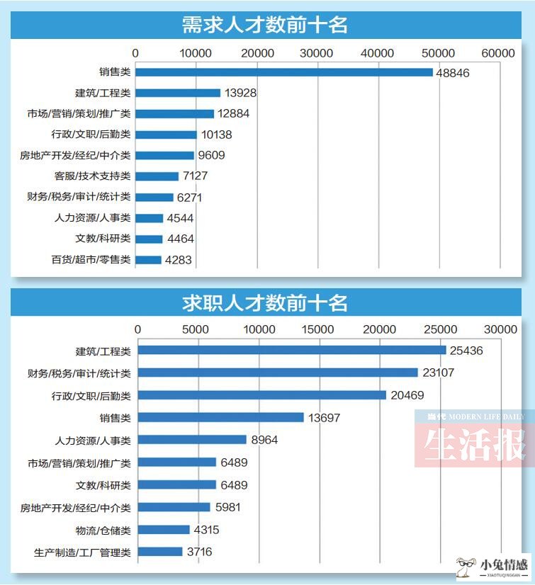 共享经济 社会学_共享经济概念_共享经济