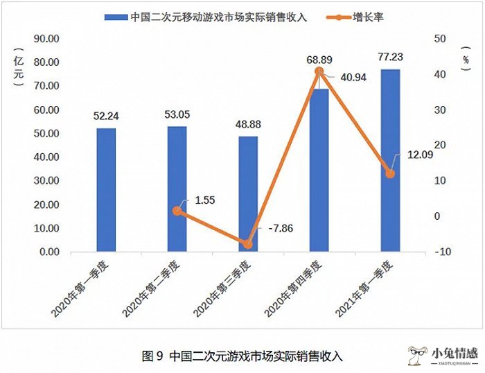 有力社会:共享经济时代就业的社会学解读