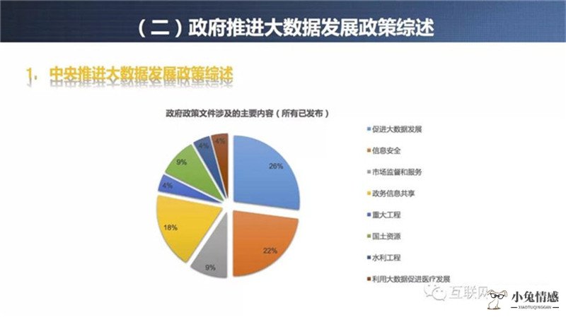 《贵州省政府数据共享开放条例》