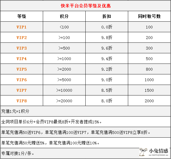 去伊的家上班靠谱吗_代运营公司上班靠谱么_共享美容院上班靠谱吗