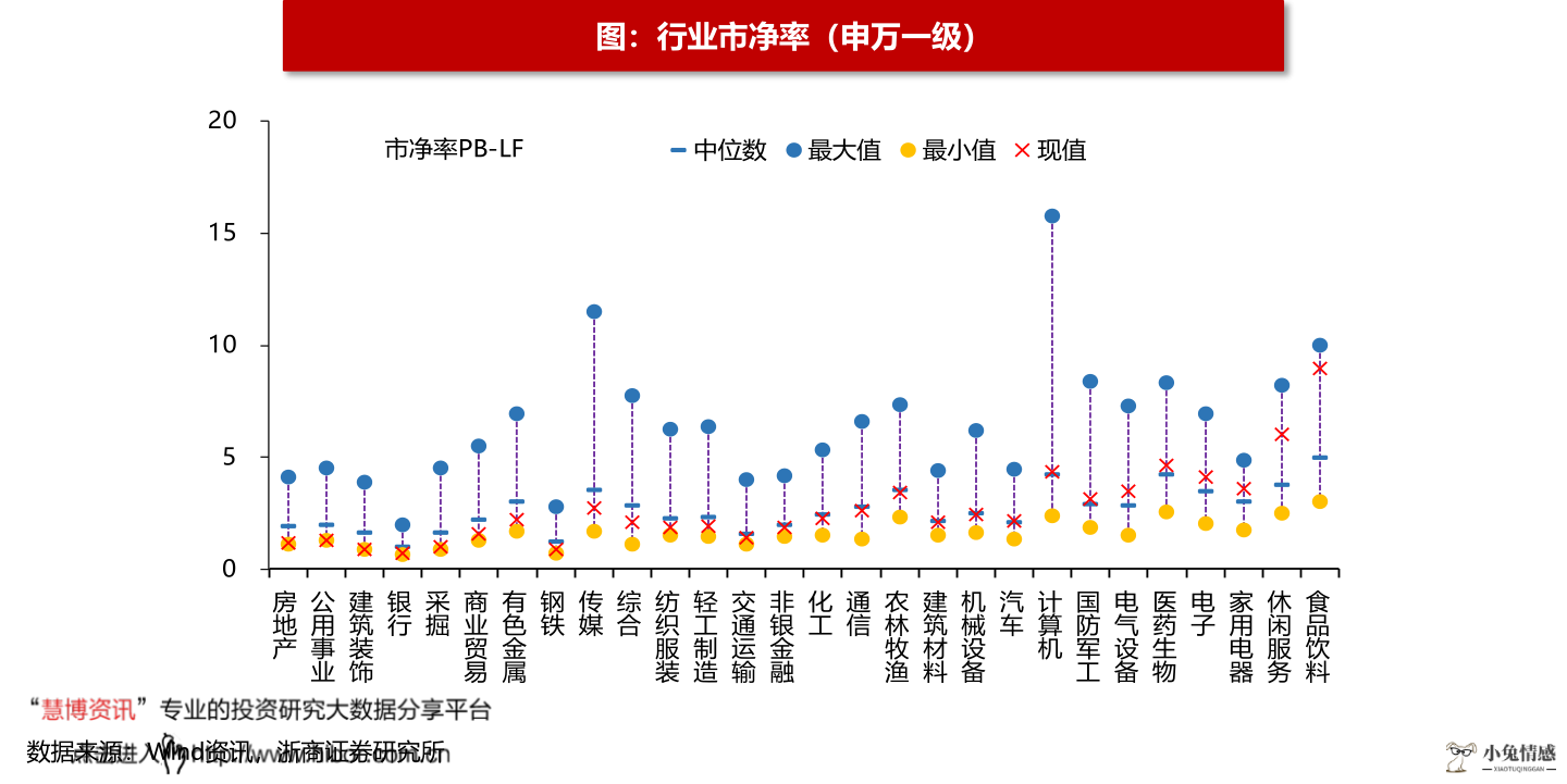 闲鱼 共享经济_闲鱼二手网_闲鱼 淘宝二手官网