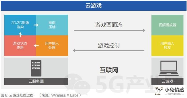 曹磊uber：开启“共享经济”时代^^^互联网+：产业风口_共享经济时代_共享经济研究内容