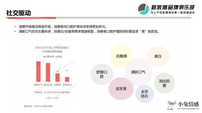 哲学 共享经济_共享经济_共享经济 共享通讯