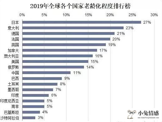 日本推出“共享家庭”，花钱就能租借老婆和孩子，如今怎么样了？