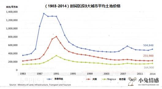 阐述共享经济_共享经济时代_共享经济 老婆