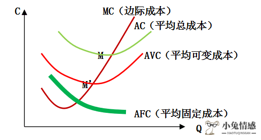 共享经济零边际成本社会4.8_互联网_IT/计算机_专业资料