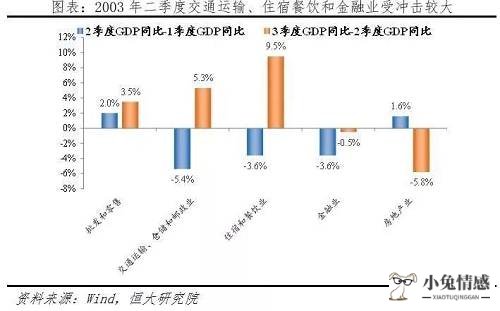 新华社 共享经济_案例:共享经济—链接未来世界的入口 (第24辑)_鹿头社攻击新华大宗