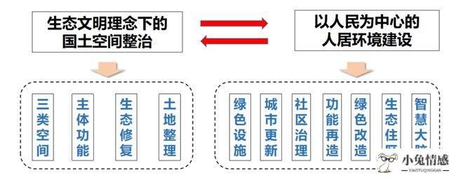 新华社 共享经济_鹿头社攻击新华大宗_案例:共享经济—链接未来世界的入口 (第24辑)