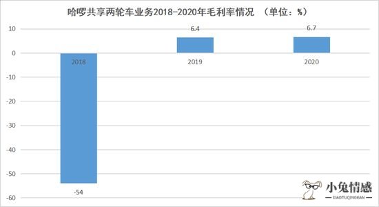 共享经济公司_共享经济安全问题_共享经济 英文