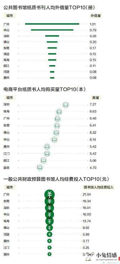 共享经济 英文_共享经济概念股_共享经济指数