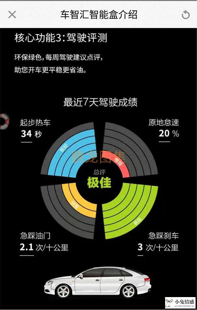 物联网经济_互联网加共享经济_零工经济与共享经济