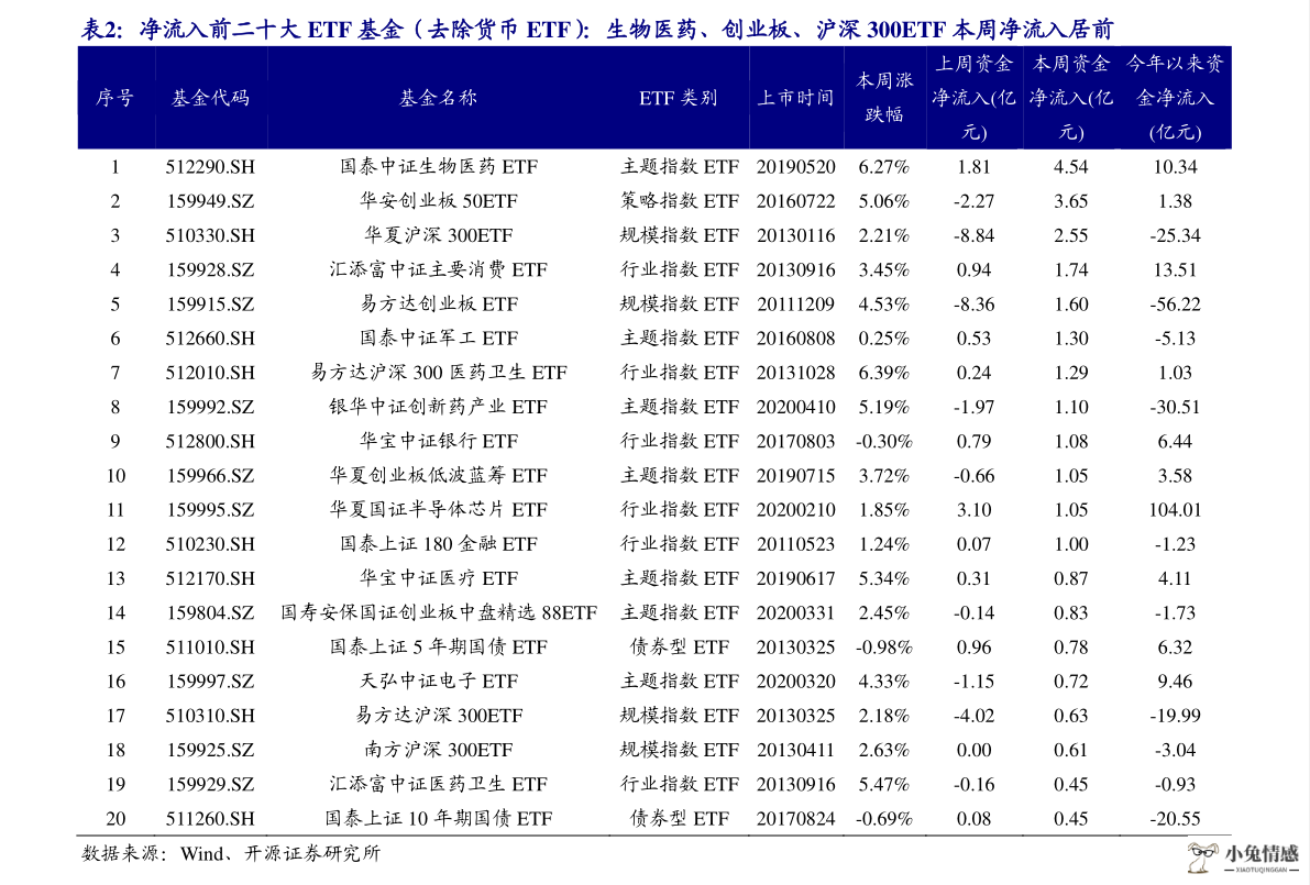 大掌柜共享经济_共享经济_案例:共享经济—链接未来世界的入口 (第24辑)