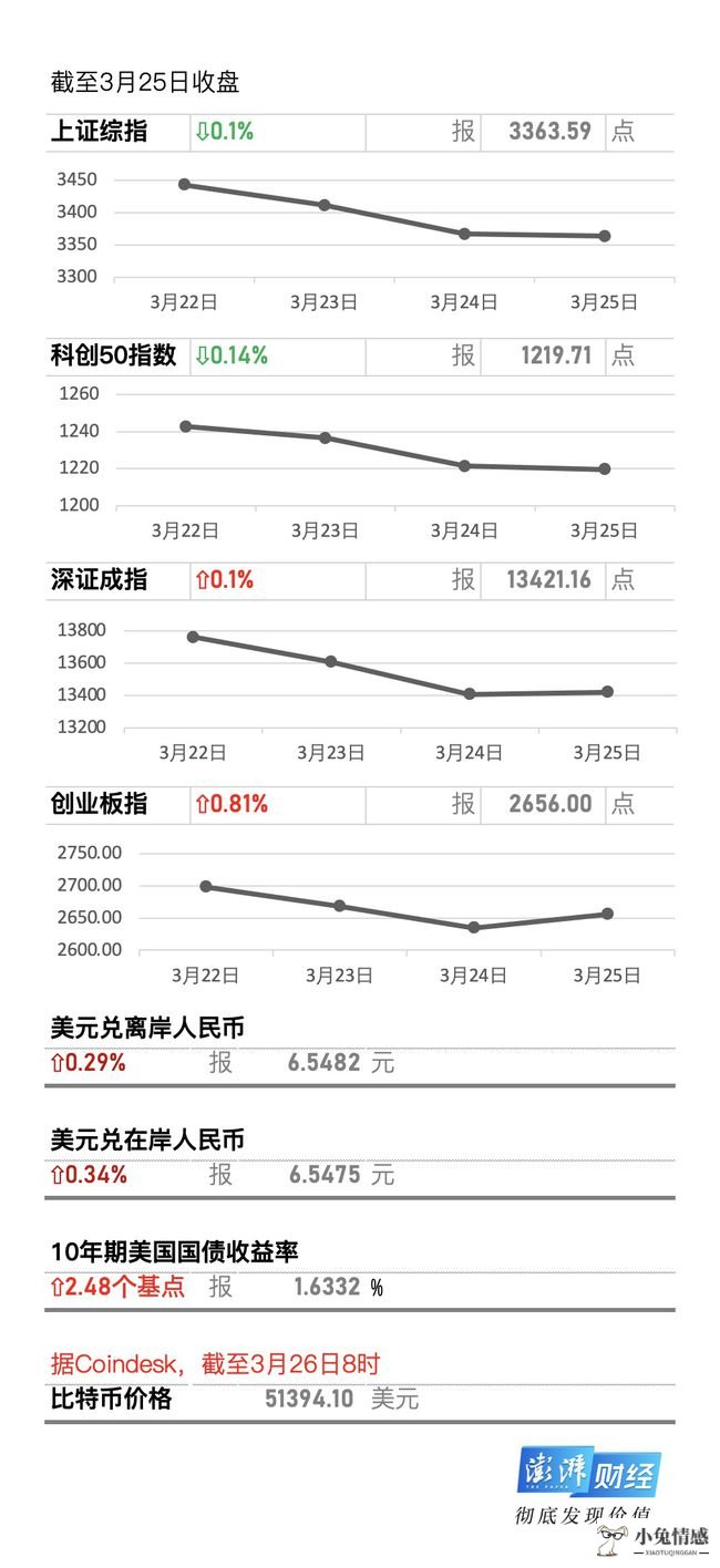 共享经济_大掌柜共享经济_案例:共享经济—链接未来世界的入口 (第24辑)