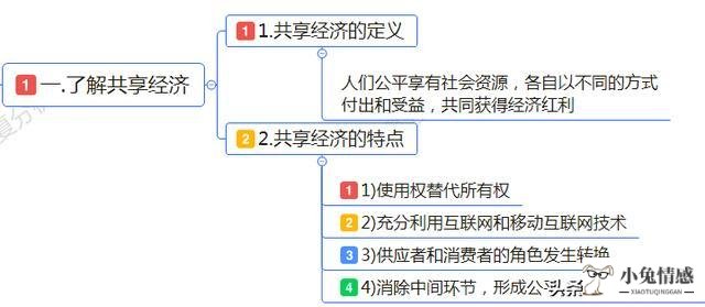 共享单车促进经济