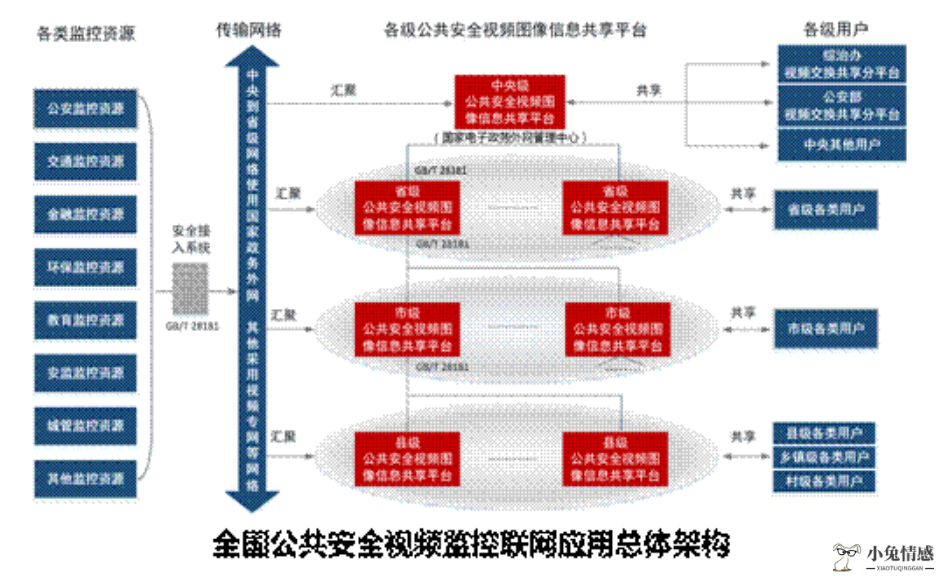 共享经济创新营销模式_共享经济_互联网经济共享模式