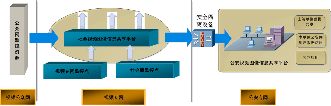 李麟: “互联网+金融”构建共享经济模式