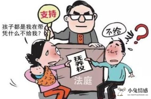 诉讼离婚_离婚法律规定孩子抚养_离婚诉讼抚养权未判决怎么办?