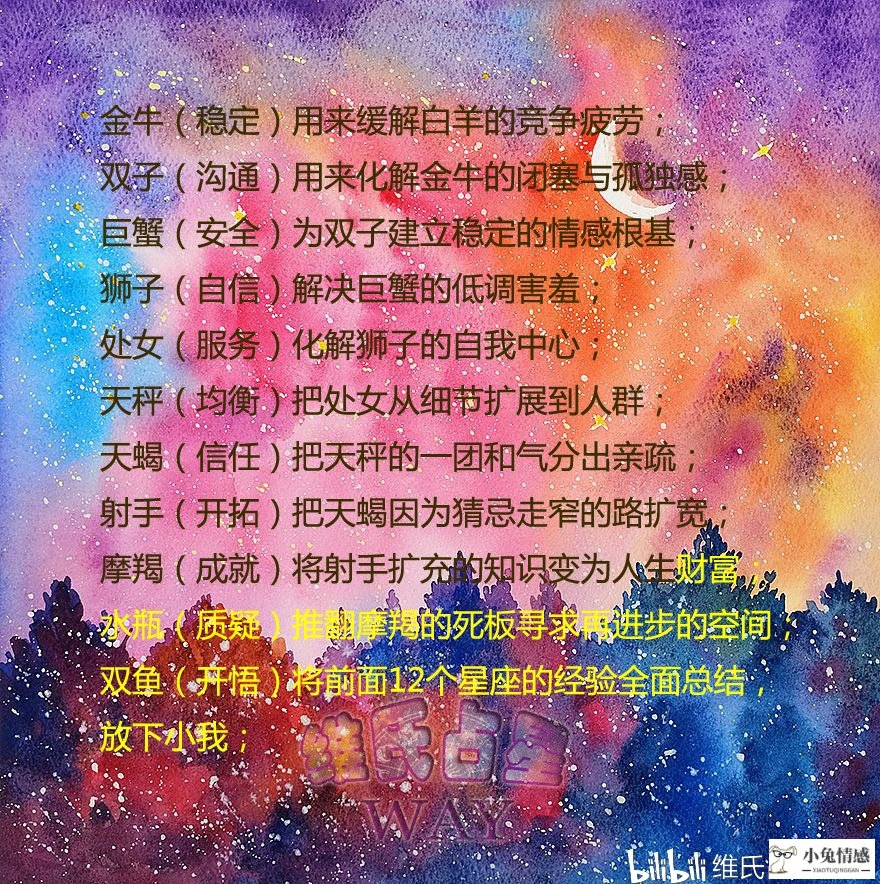 星座情感爱情