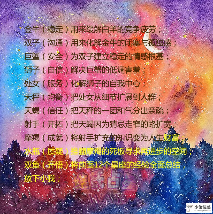 星座情感爱情