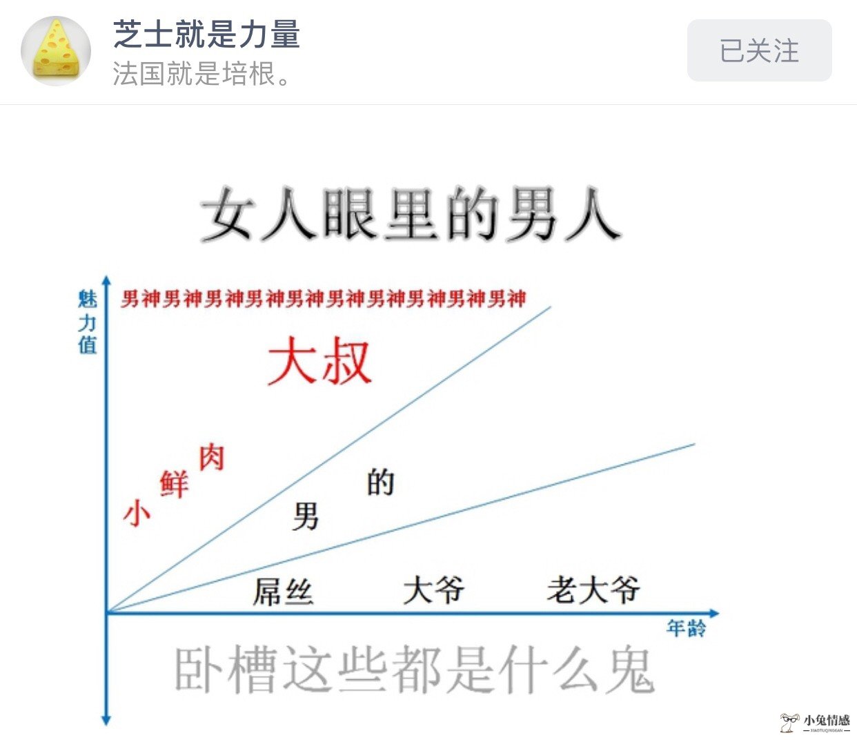 被小女孩追求大叔