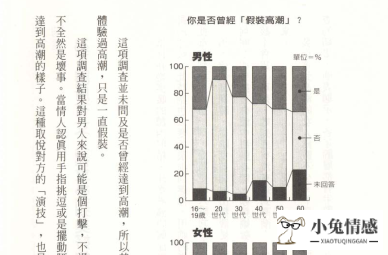 女医师教你真正愉悦的性艾pdf下载