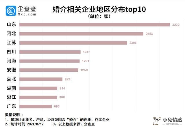 和女孩子约会聊天技巧_qq和女孩子聊天技巧_约会聊天技巧的app