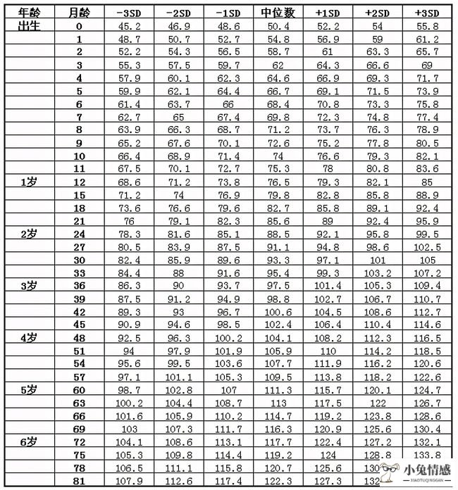 在男人心里重要的女人_男人心里真实想法一,女人越爱,男人越勇_男人伤害女人后心里会难过吗