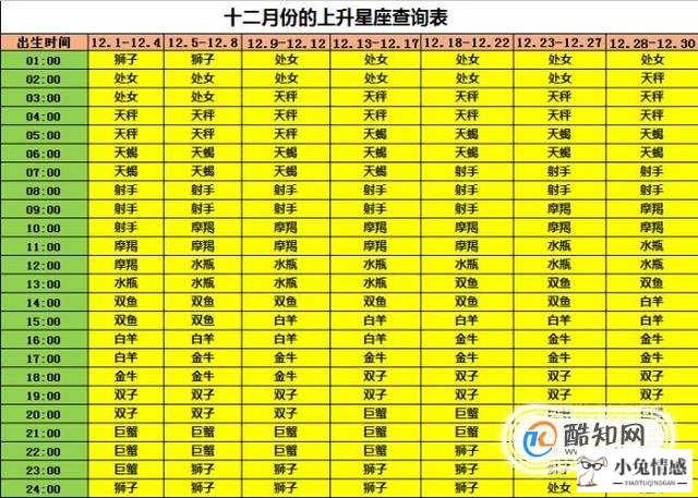 月亮寄托了哪些情感_月亮星座情感_关于月亮的诗句和情感