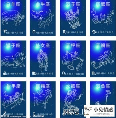 蒂姆2019年1月星座运势_蒂姆星座情感_12星座各个星座所代表的性格和情感