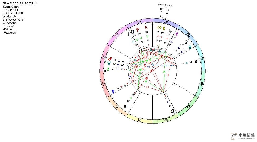 与月亮相关的诗句十诗意十情感_月亮星座情感_月亮寄托了哪些情感