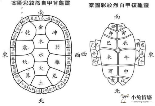 <b>背叛前任之后怎么挽回 分手了还要挽回吗</b>