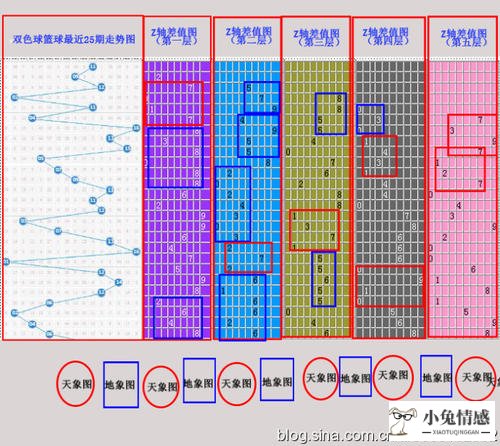 男友出轨了怎么挽回 我出轨了很想挽回女朋友