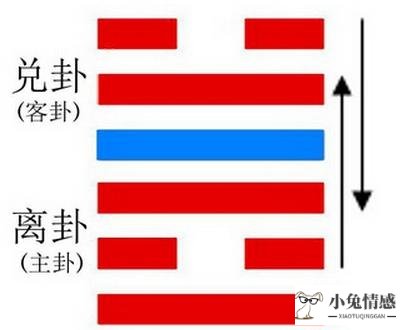 怎样挽回出轨妻子 老公出轨,原谅了,自己痛苦怎么办