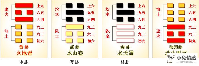 老公出轨了教你一步步挽回 怎么挽回老公